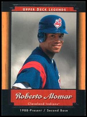 15 Roberto Alomar